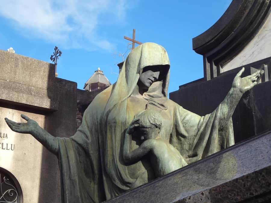 Recoleta & Cemetery for curious people - Key points at a glance